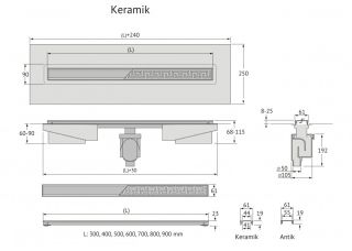 Душевой лоток Berges В1 Keramik Black 095019 80см чёрный матовый